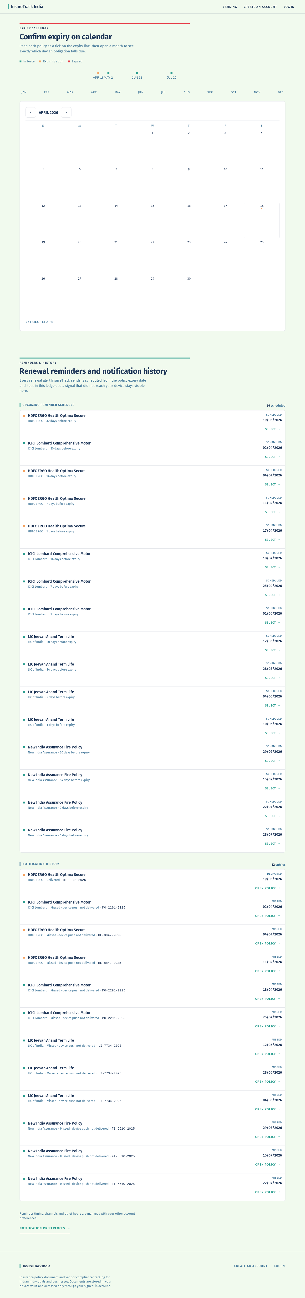 Expiry calendar, reminders, and notification history design preview