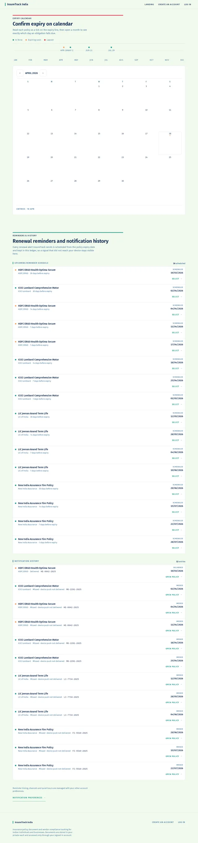 Expiry calendar, reminders, and notification history