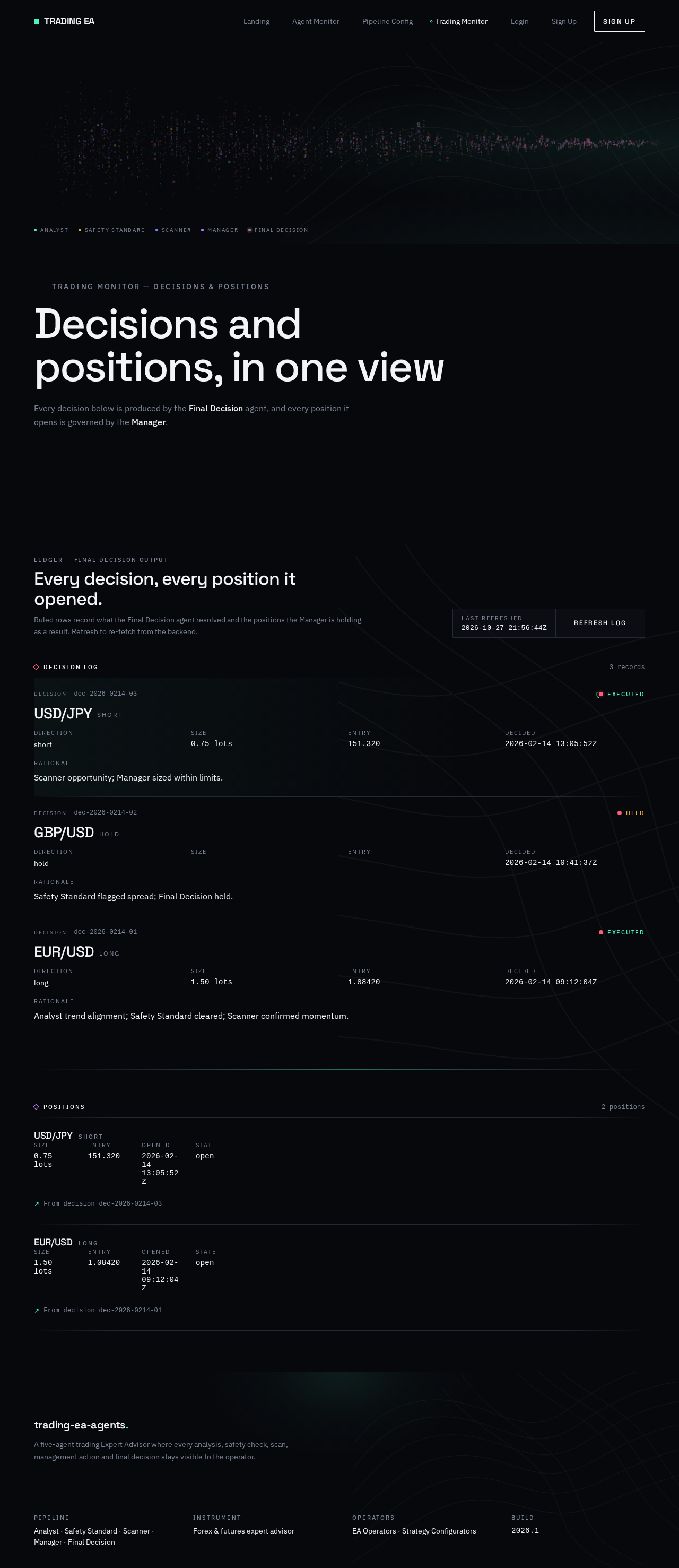 Trading Monitor design preview