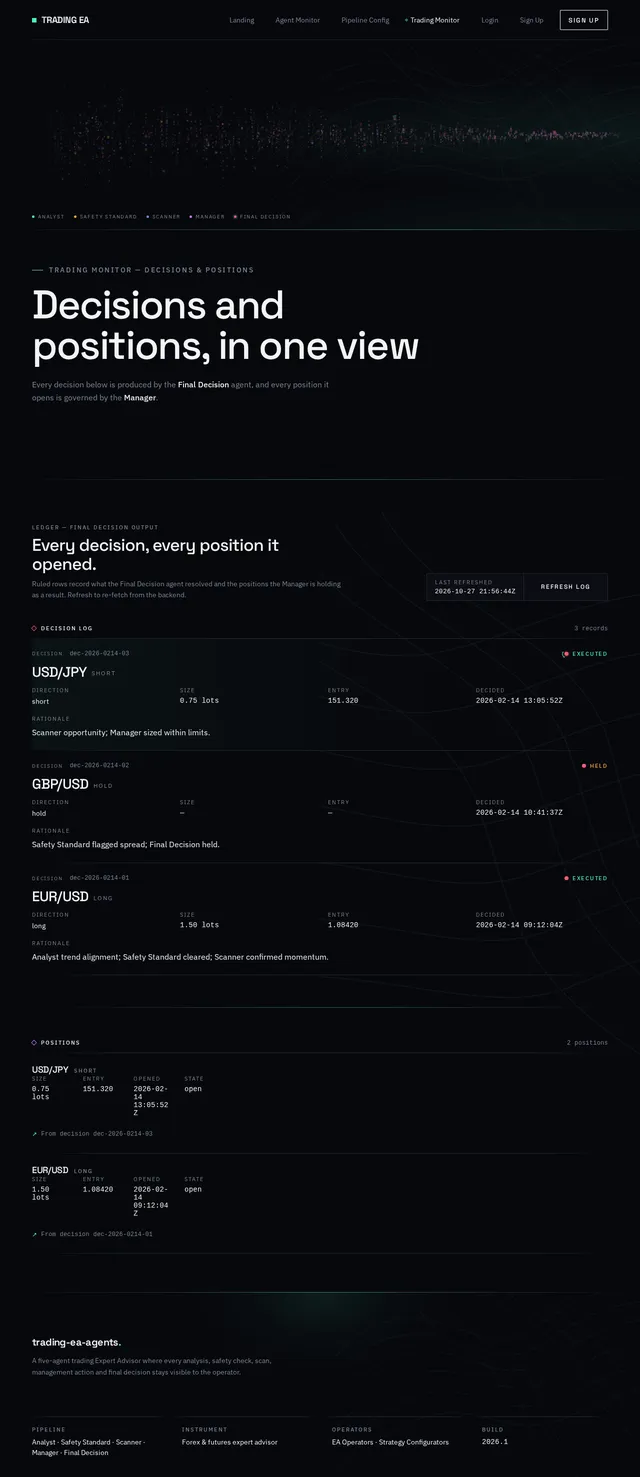 Trading Monitor