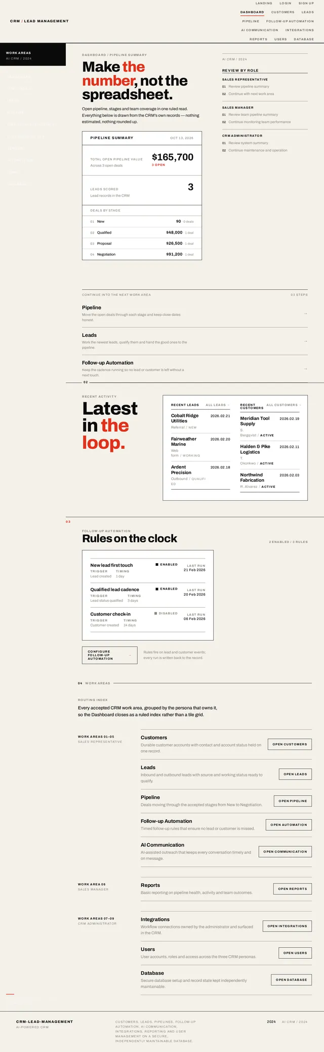 Dashboard