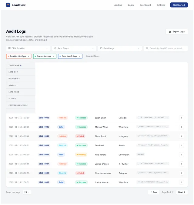 Audit Logs