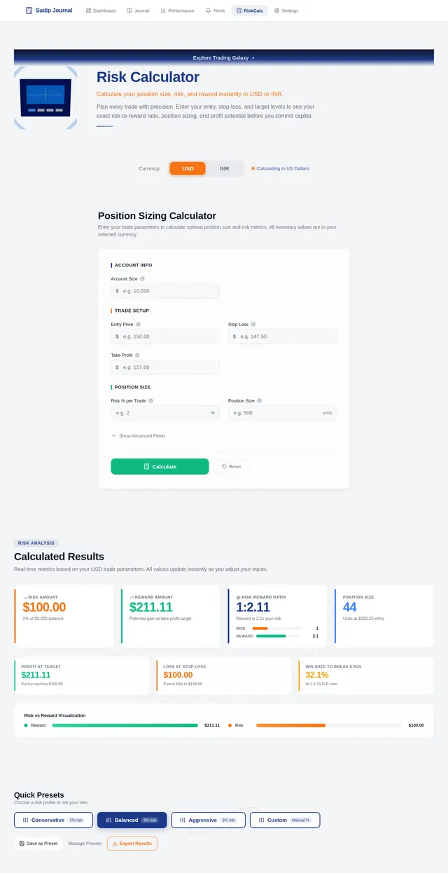 RiskCalc