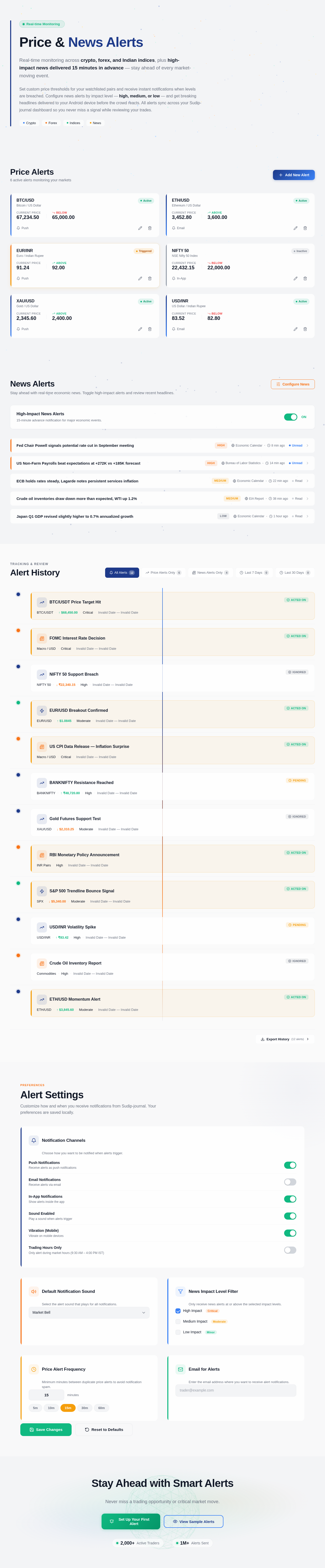 Alerts design preview