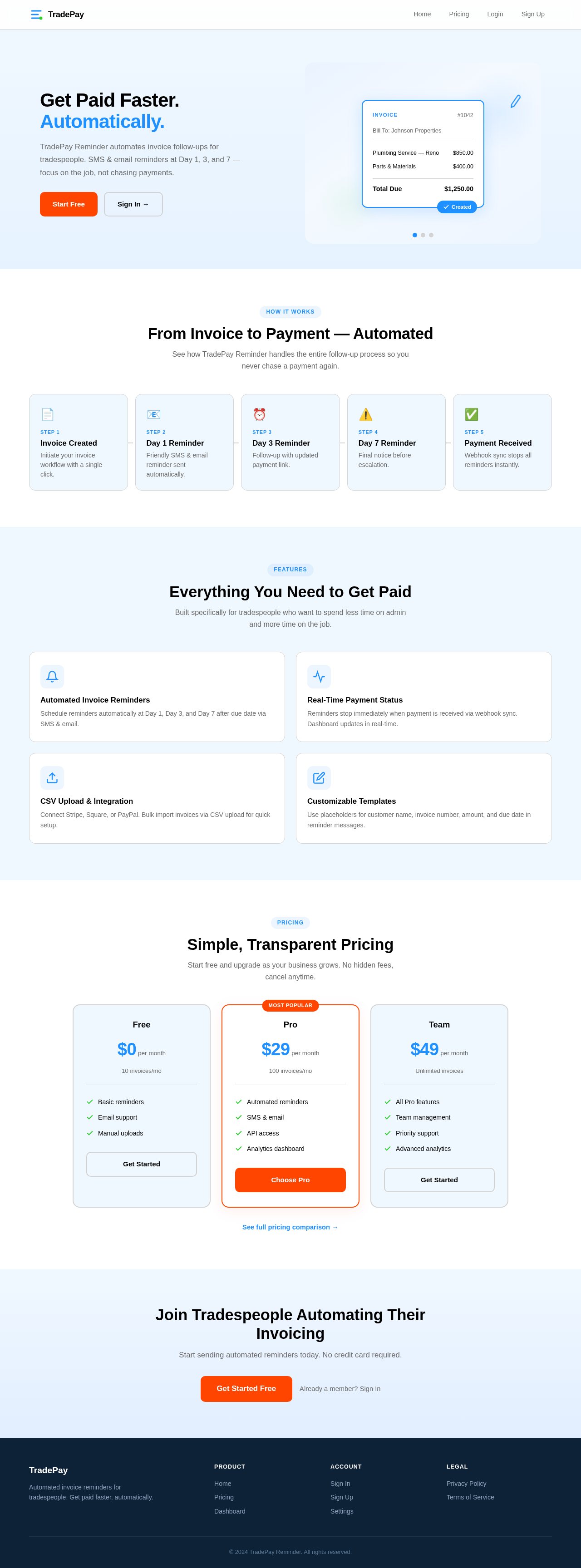 Landing design preview