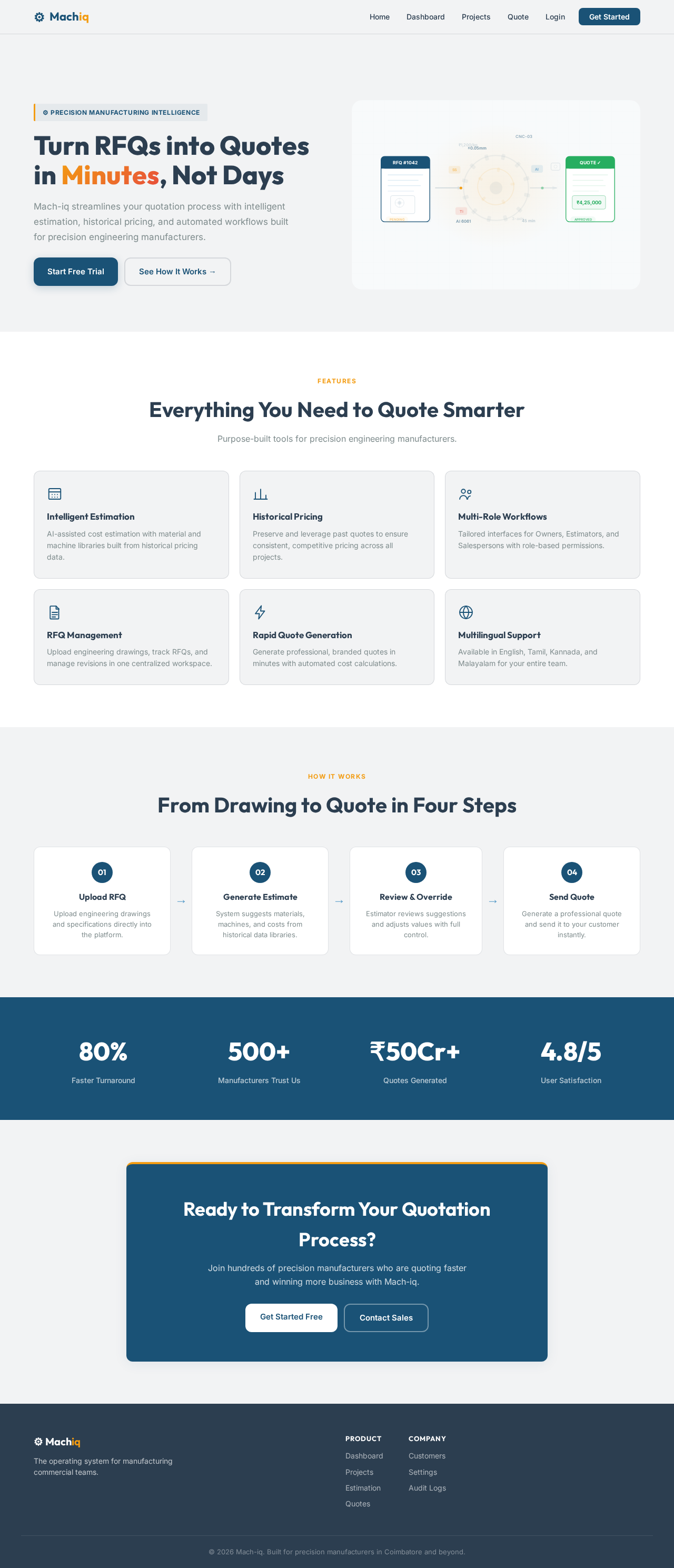 Landing design preview