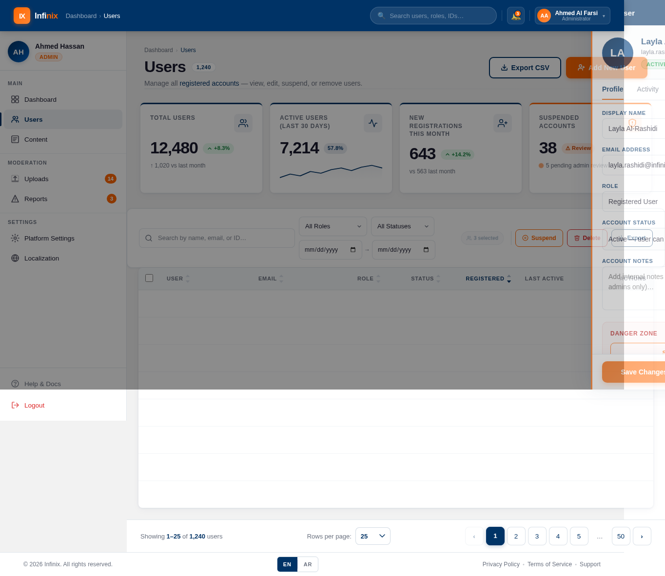 Users design preview