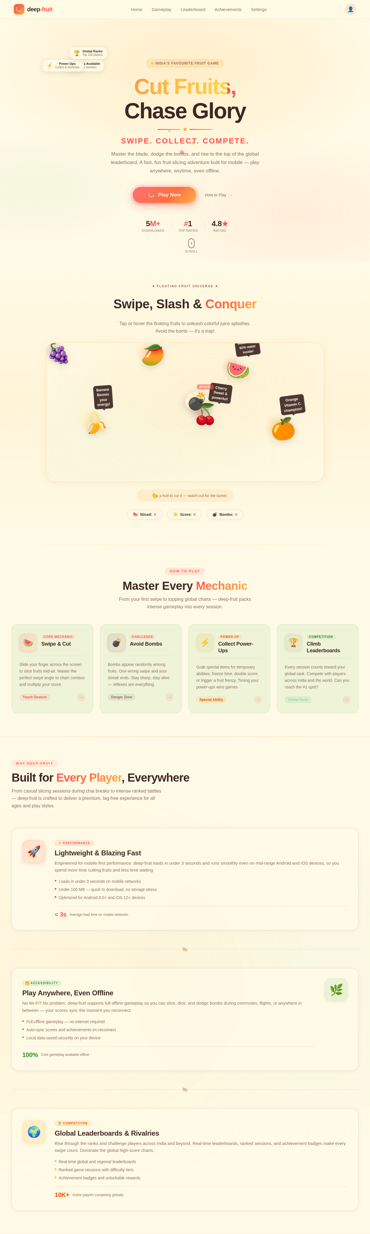 Splash design preview