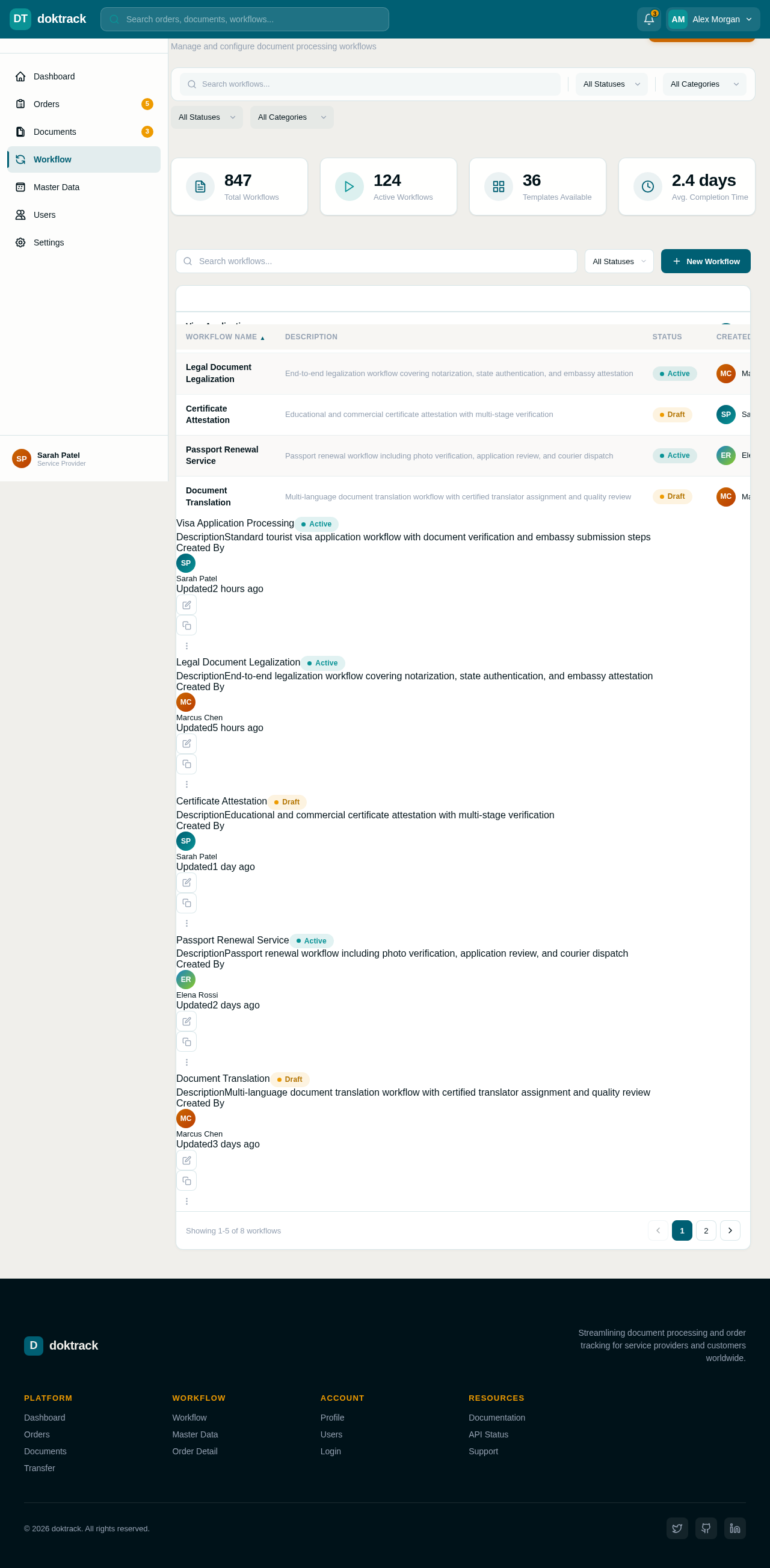 Workflow design preview