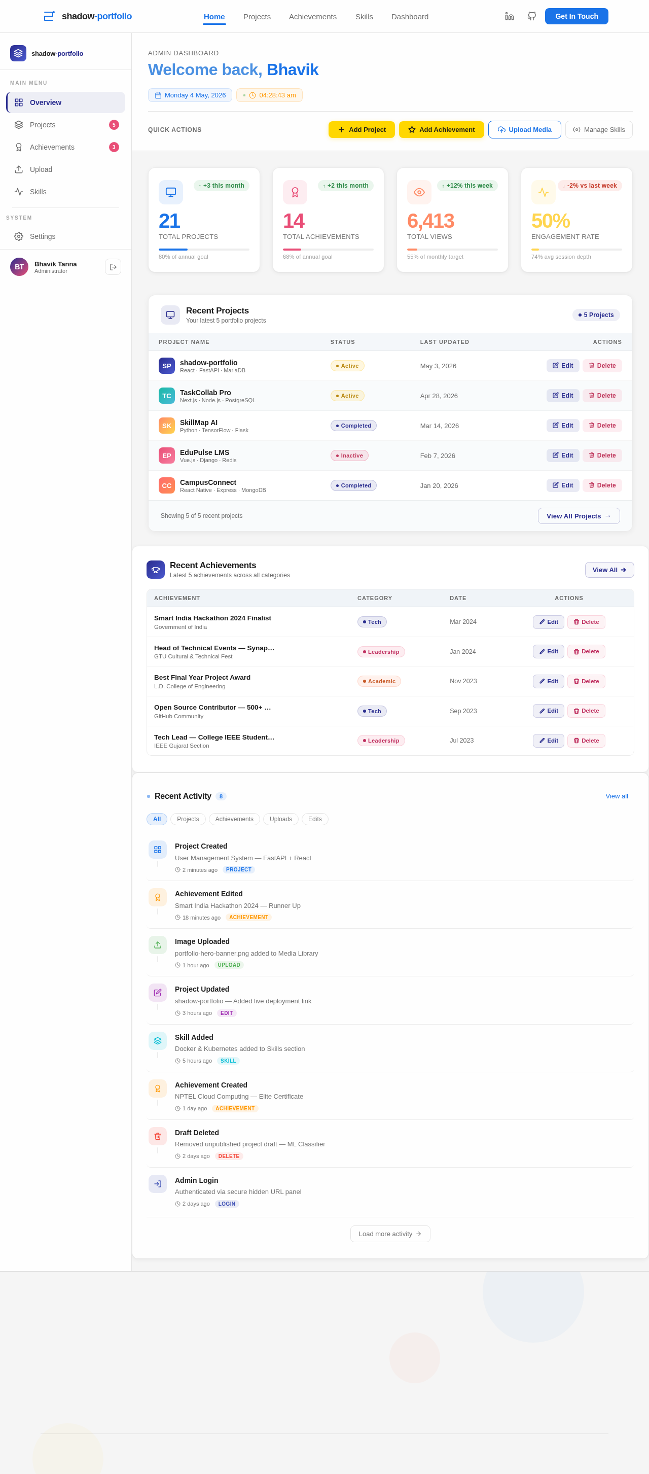 Dashboard design preview