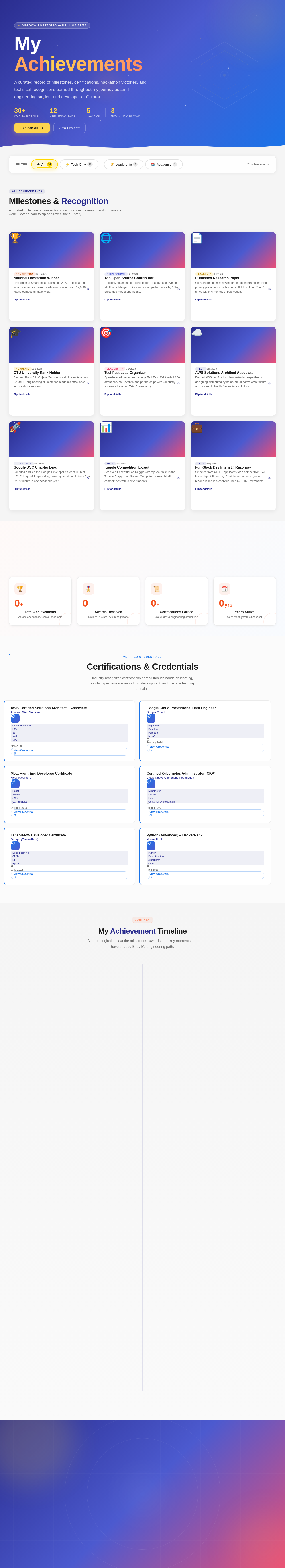 Achievements design preview