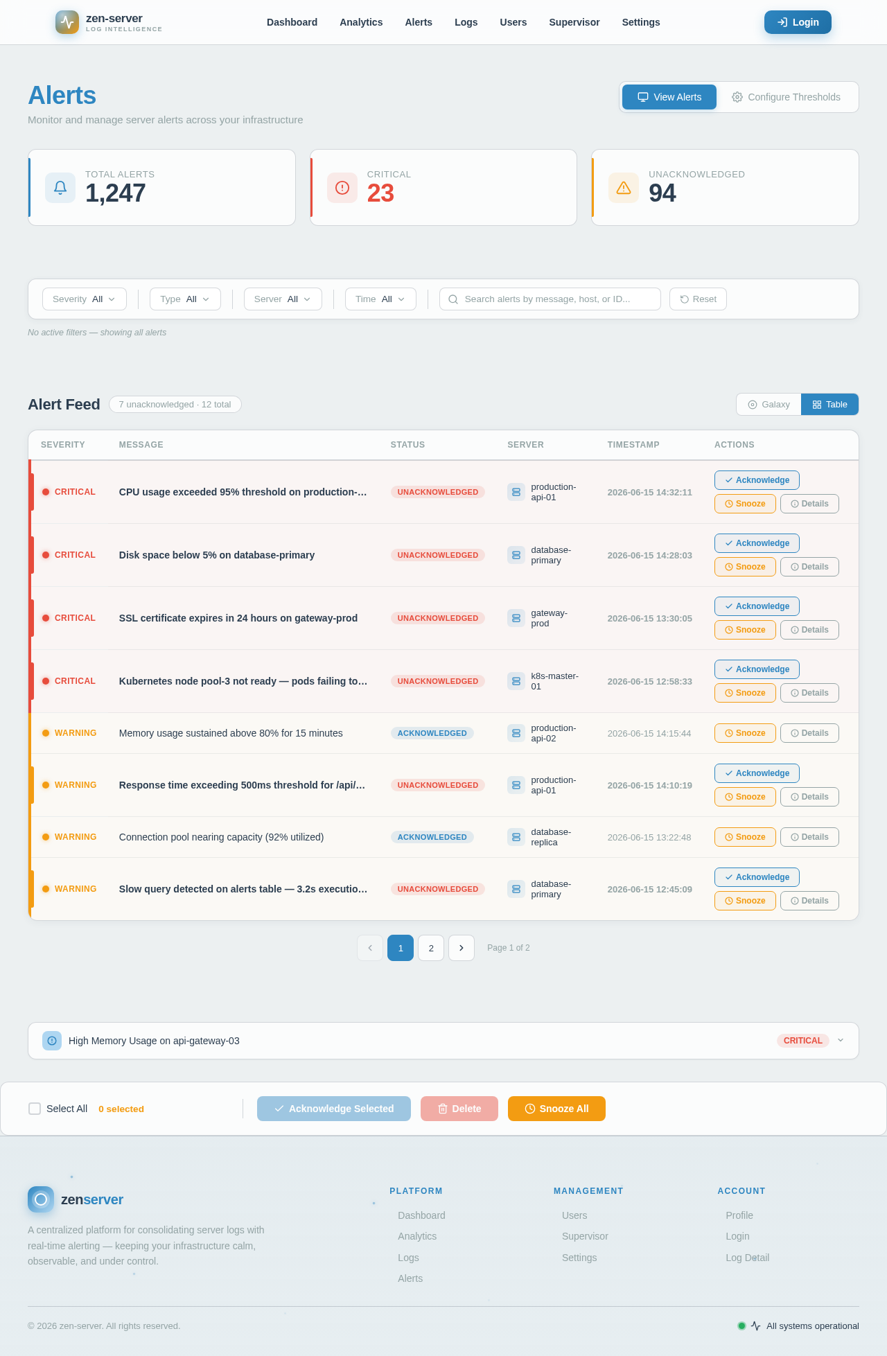 Alerts design preview