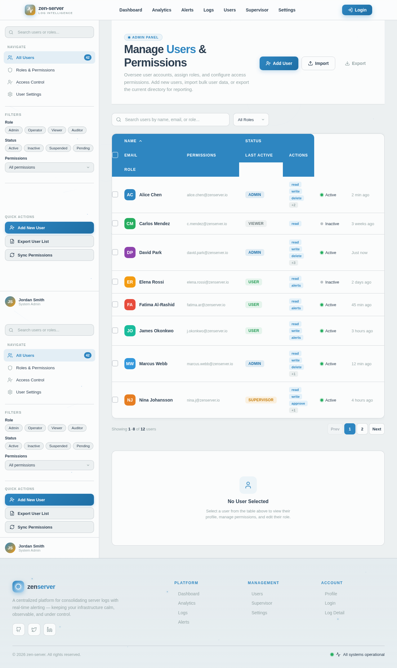 Users design preview
