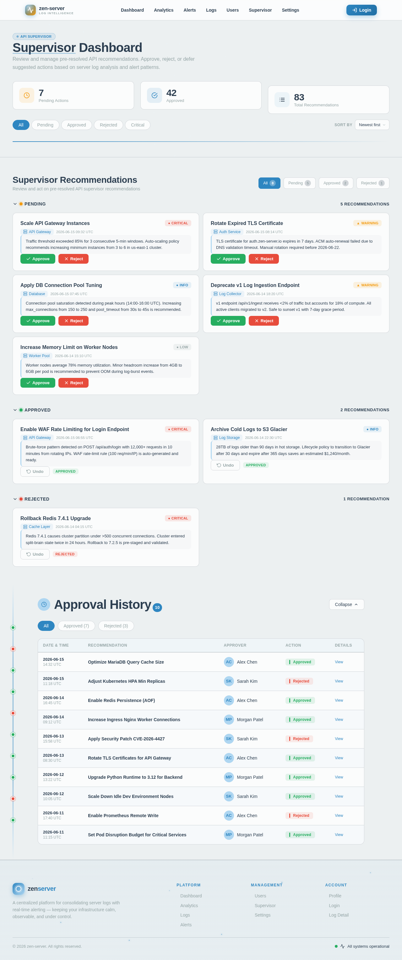 Supervisor design preview
