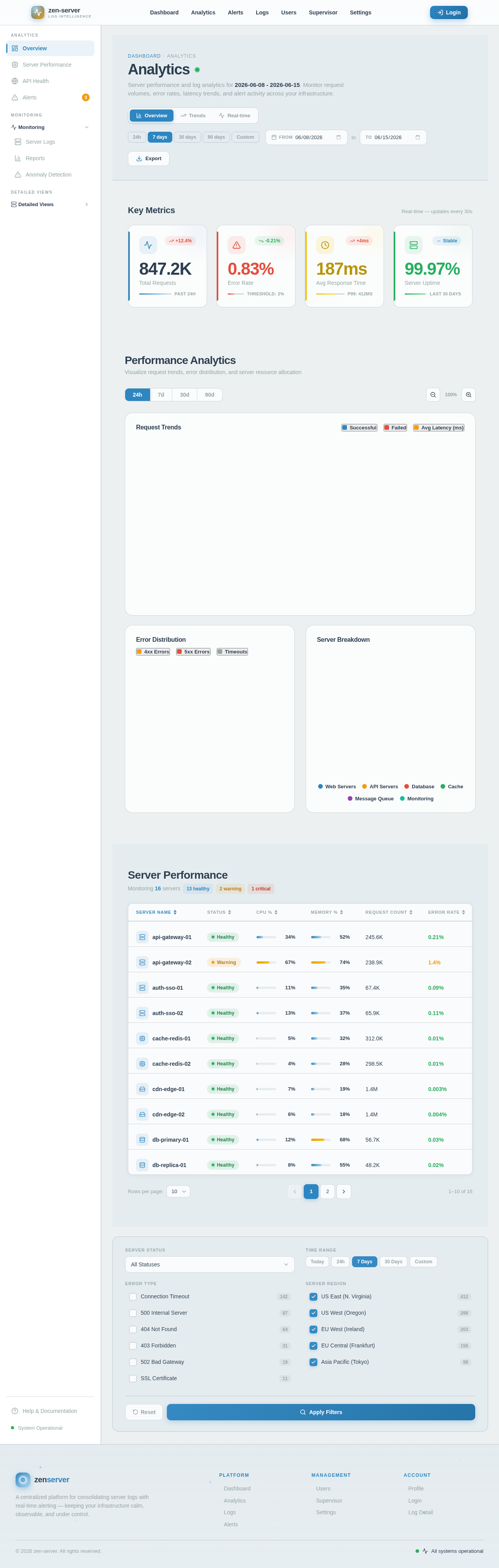 Analytics design preview