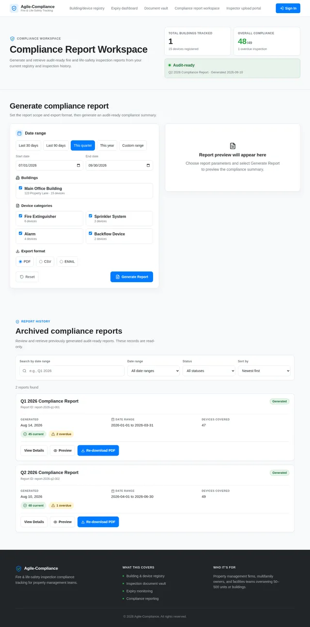 Compliance report workspace