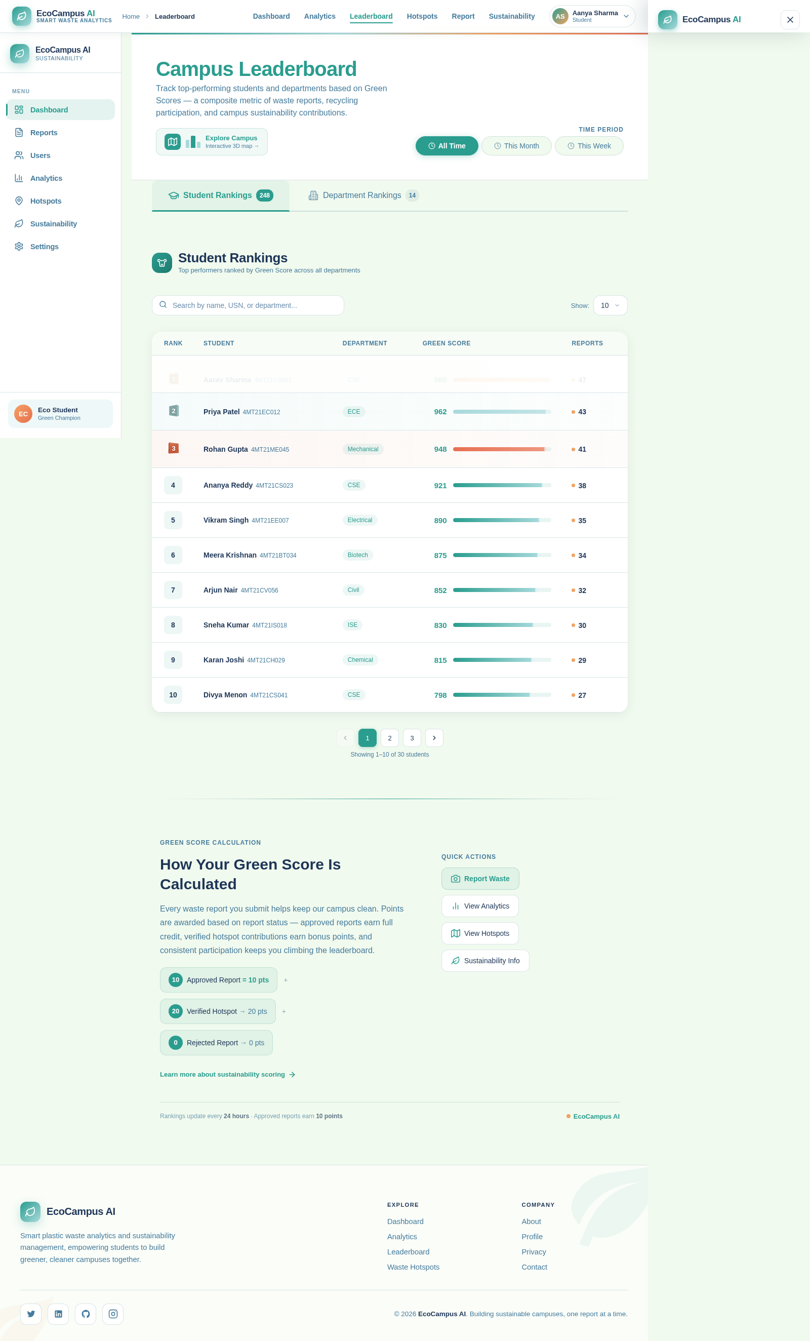 Leaderboard design preview