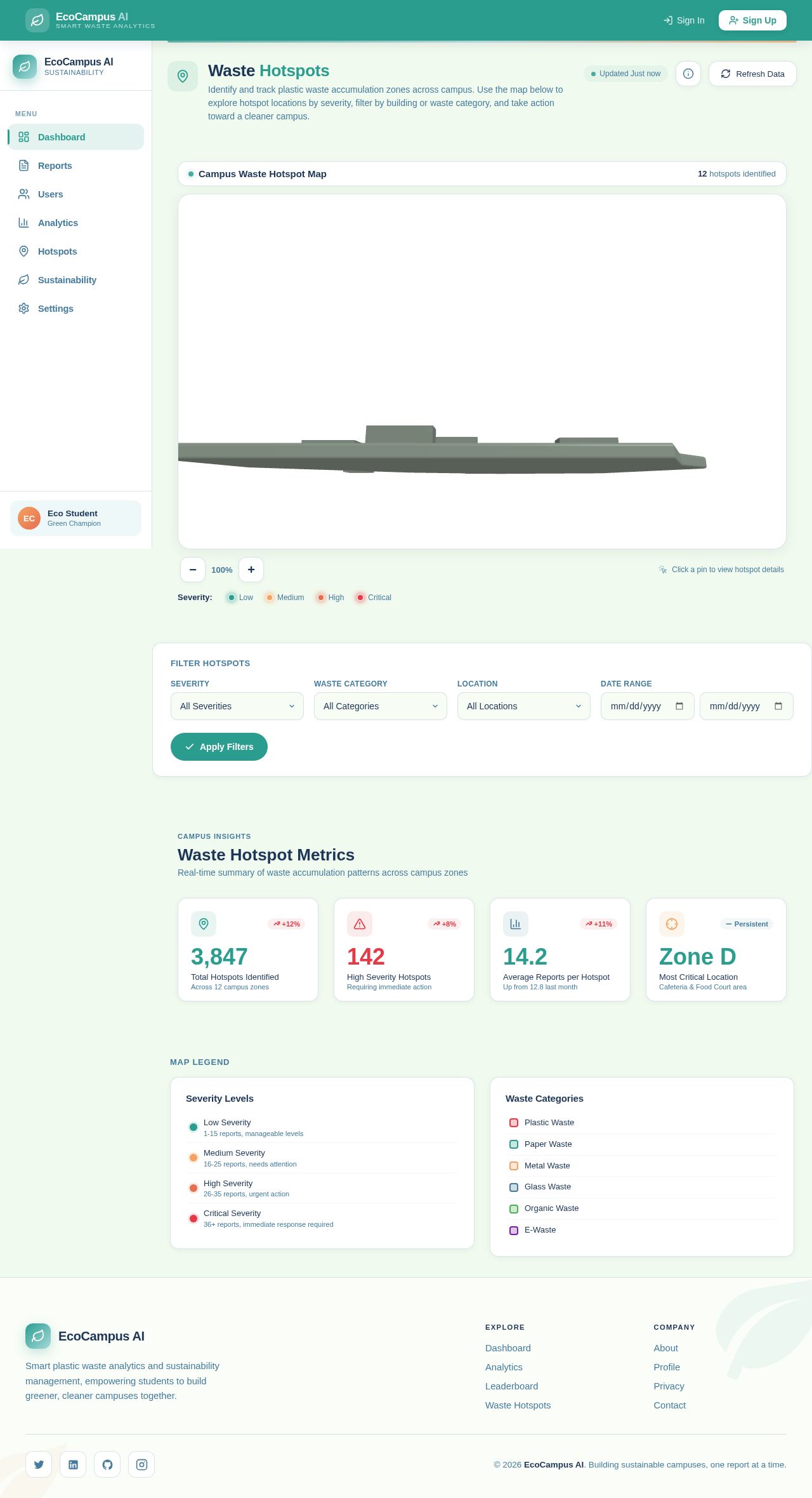 Hotspots design preview
