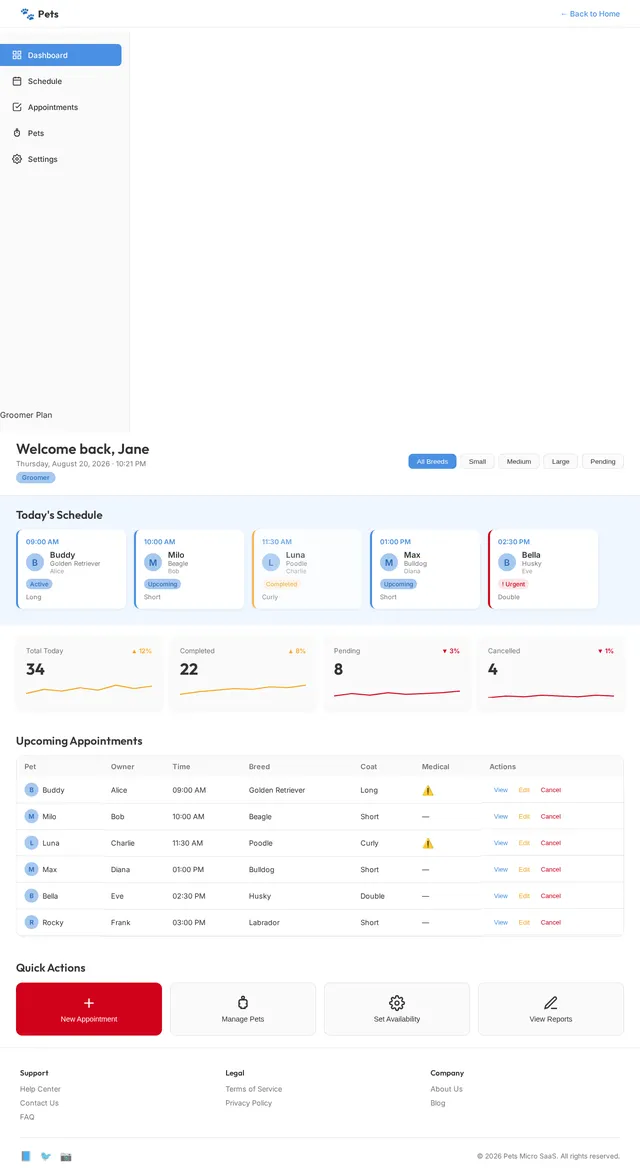 Dashboard