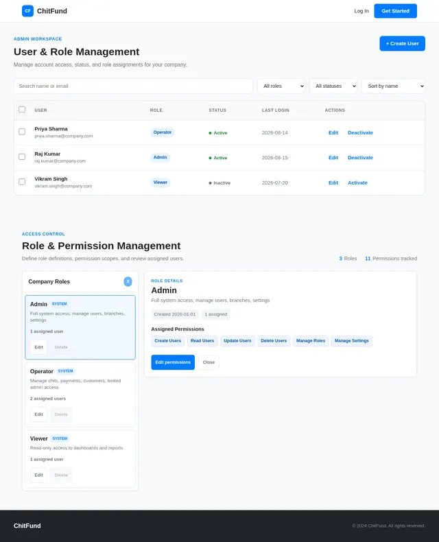 User & Role Management