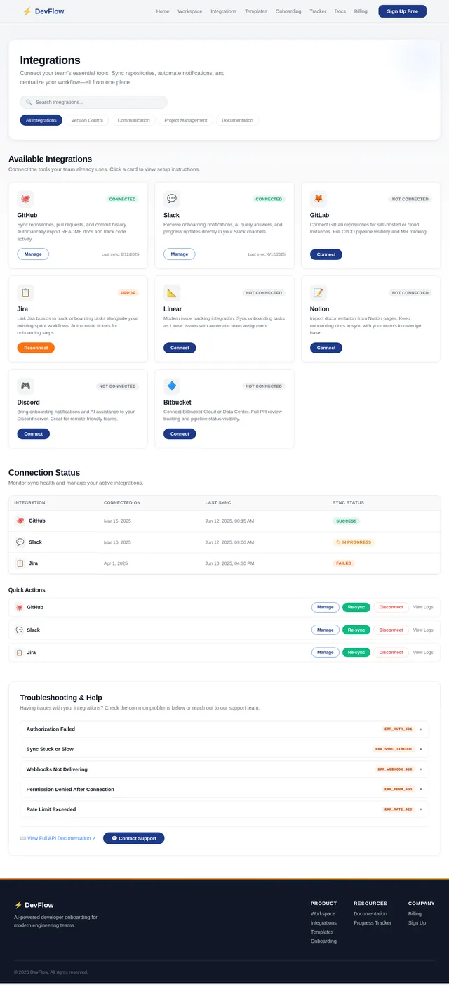 Integrations