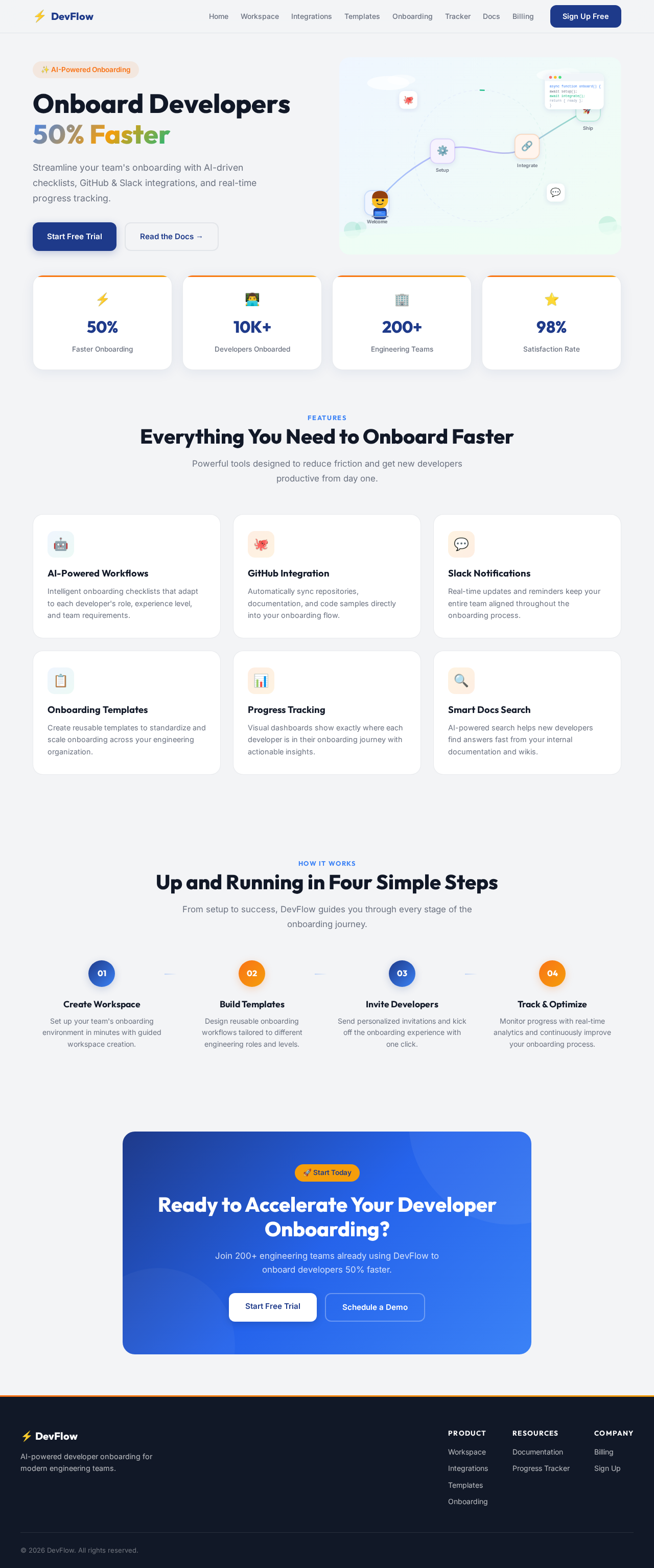 Landing design preview