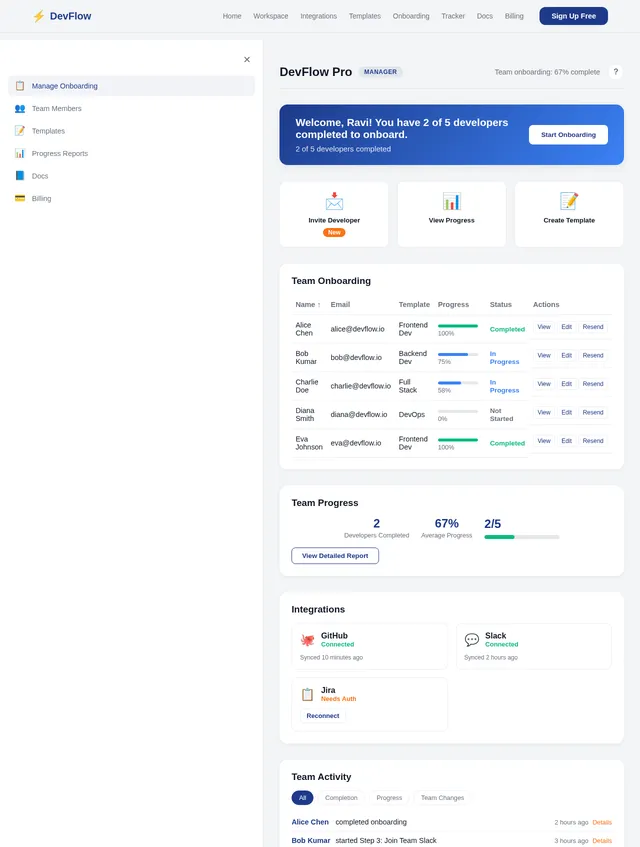 Onboarding Dashboard