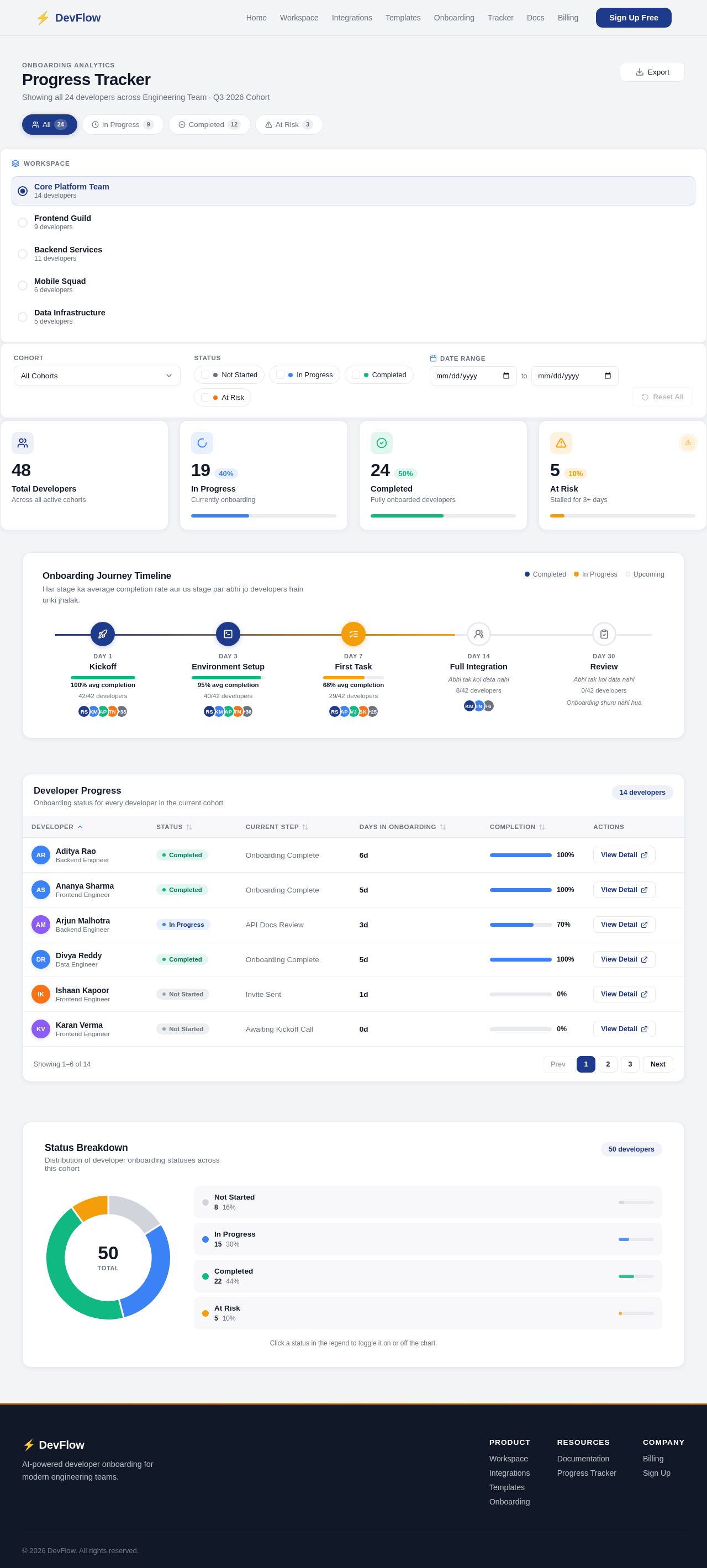 Progress Tracker design preview