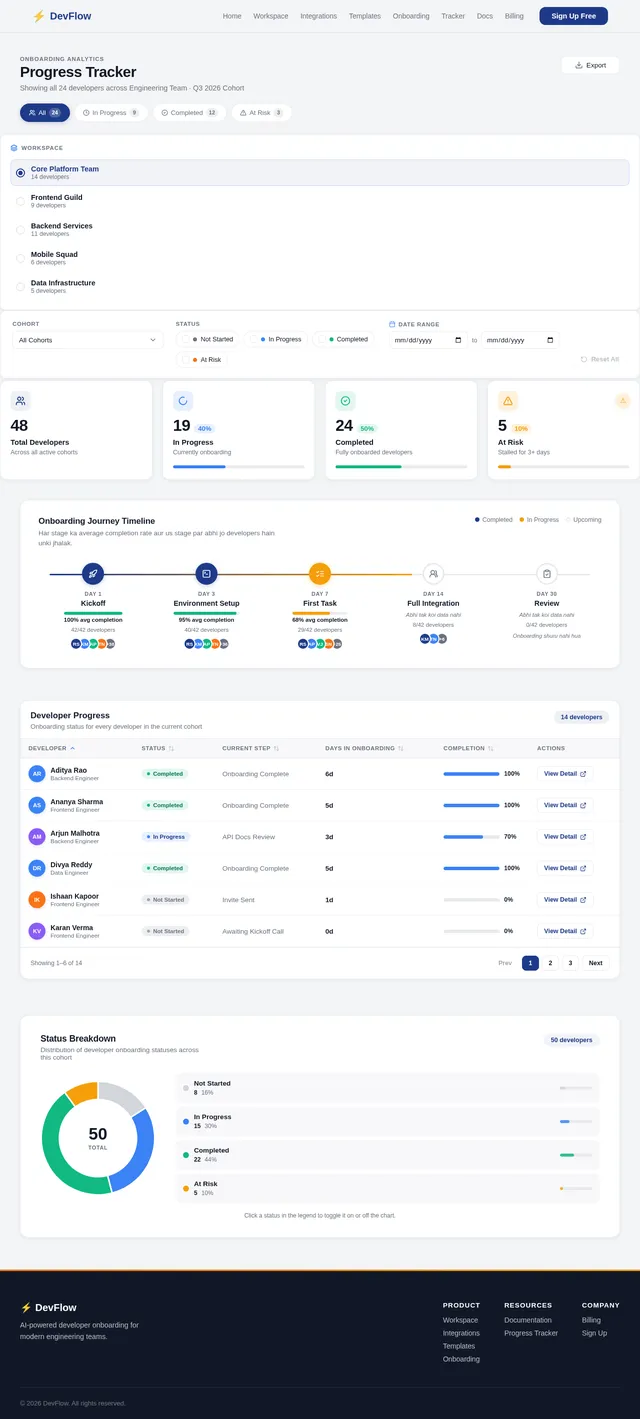 Progress Tracker