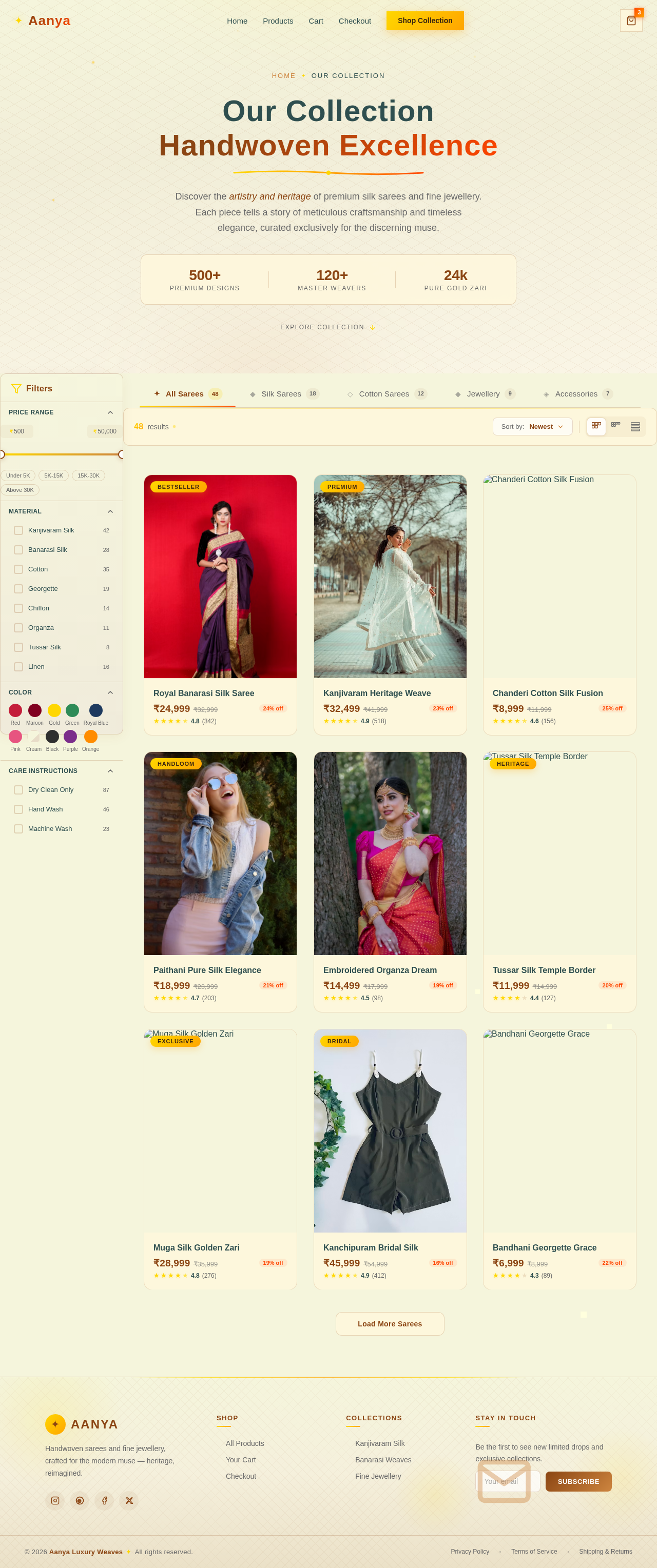 Products design preview