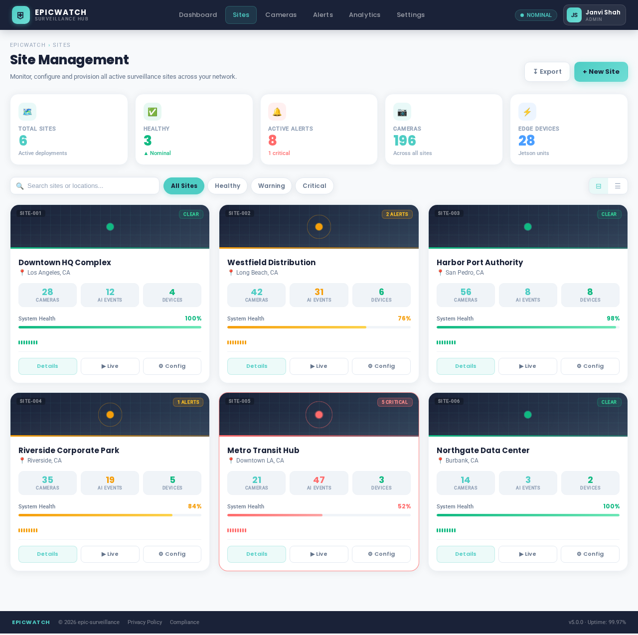 Sites design preview