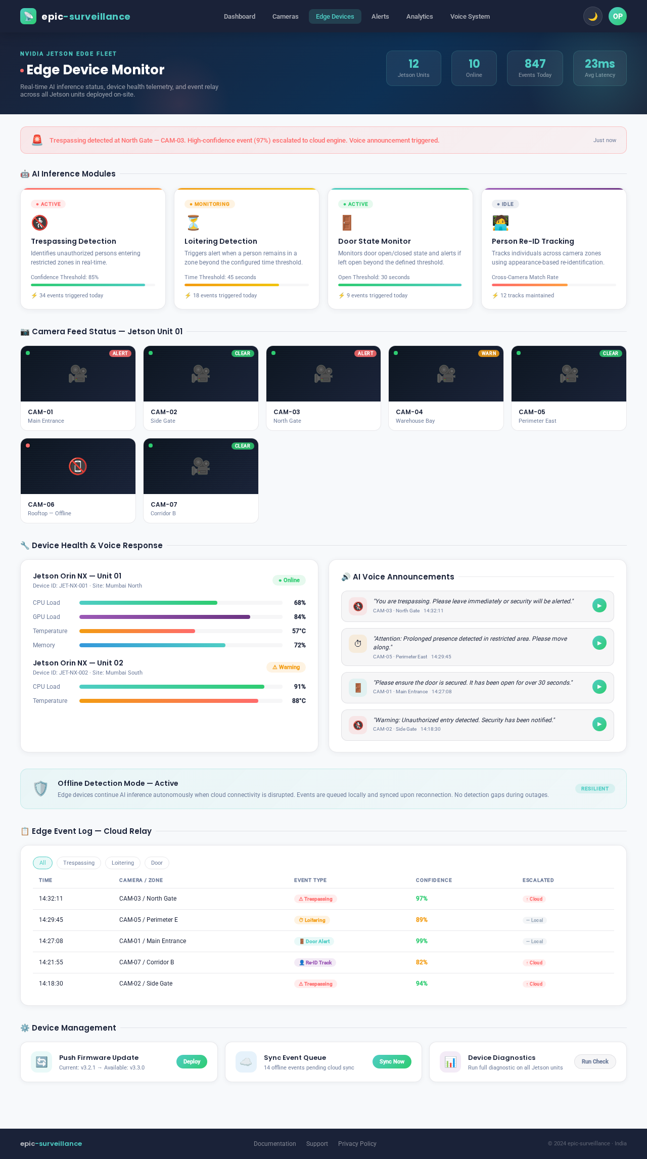 Edge Device design preview