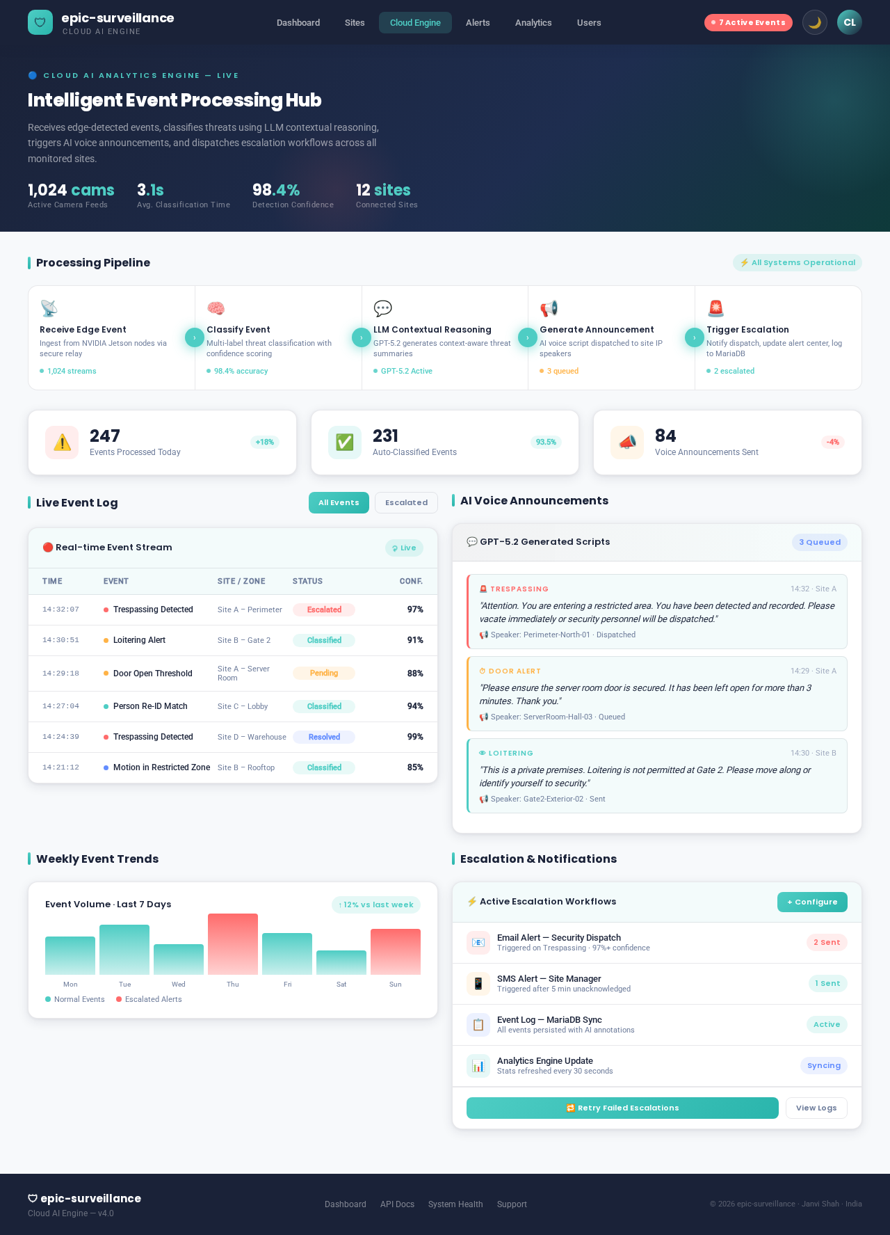 Cloud Engine design preview