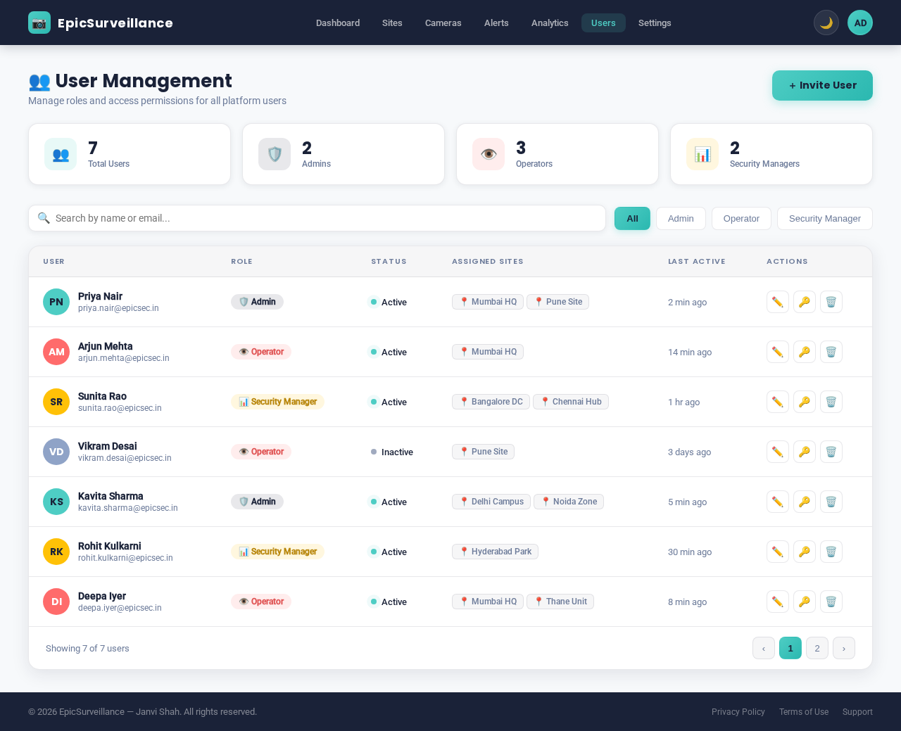 Users design preview