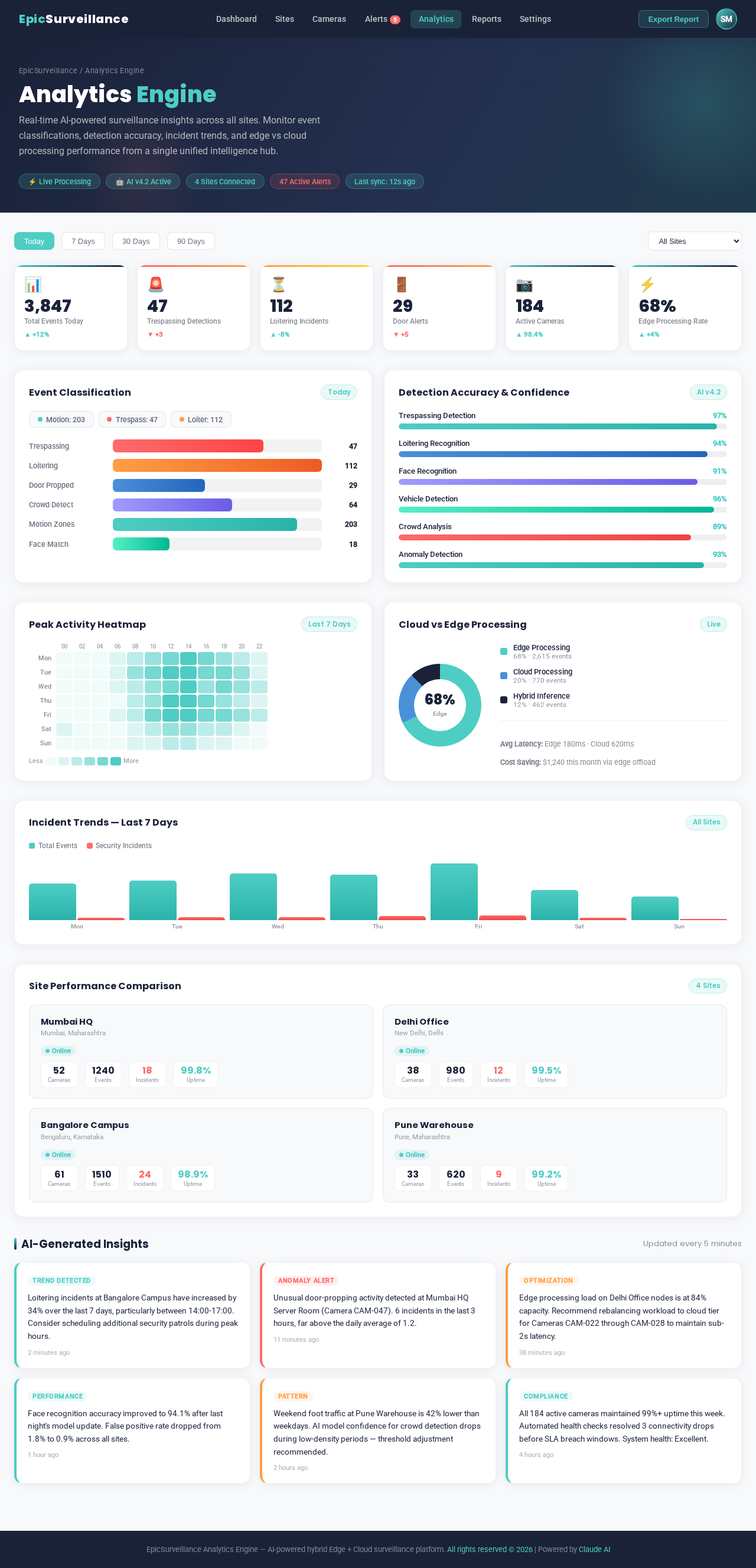 Analytics Engine design preview