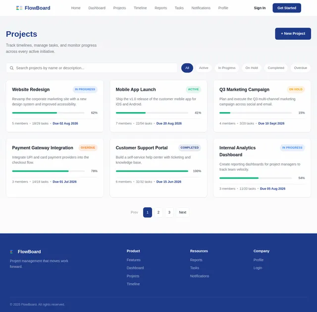 Projects