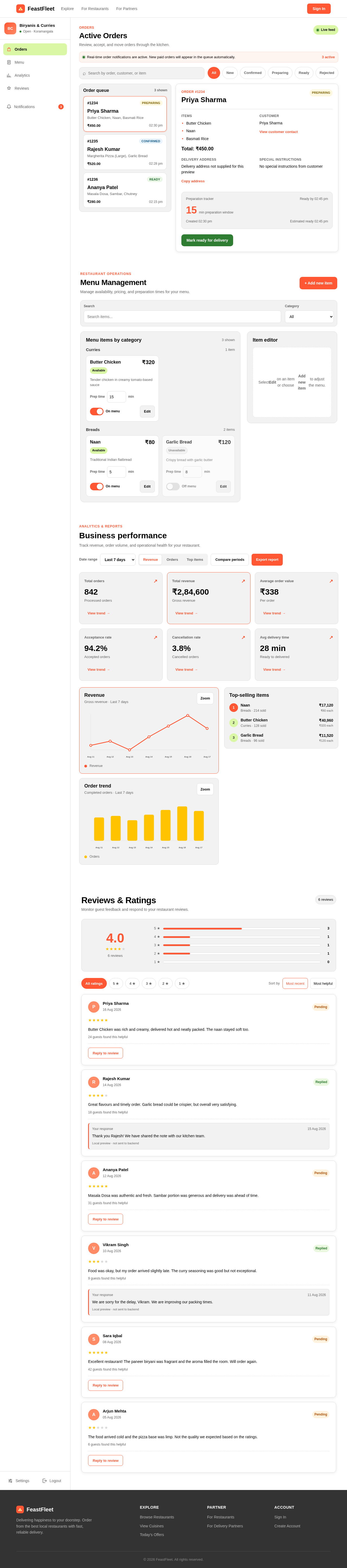 Restaurant Dashboard design preview