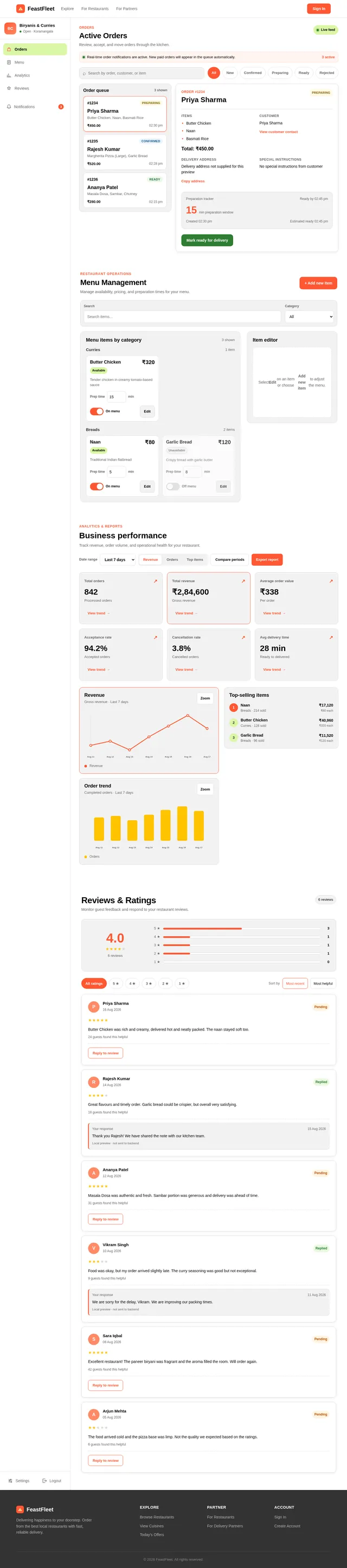 Restaurant Dashboard