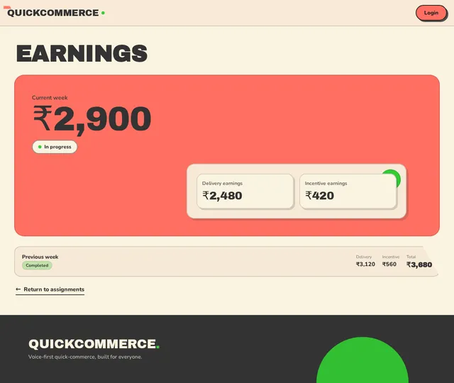 Earnings