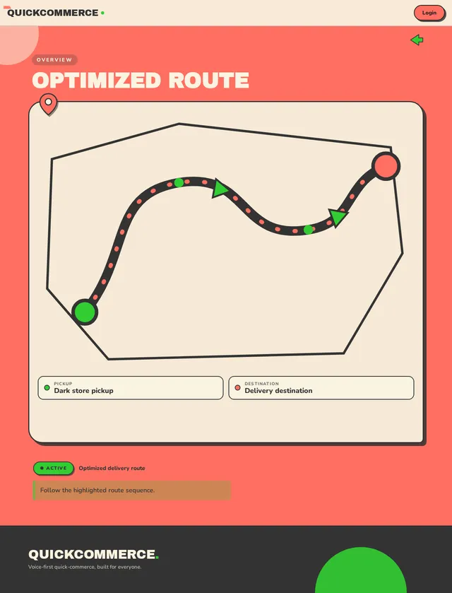 Delivery Route