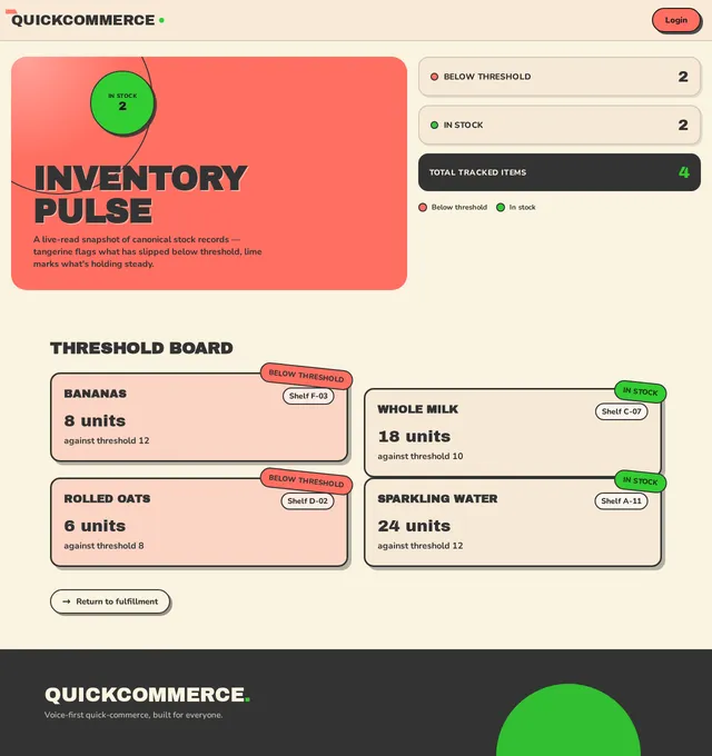 Inventory