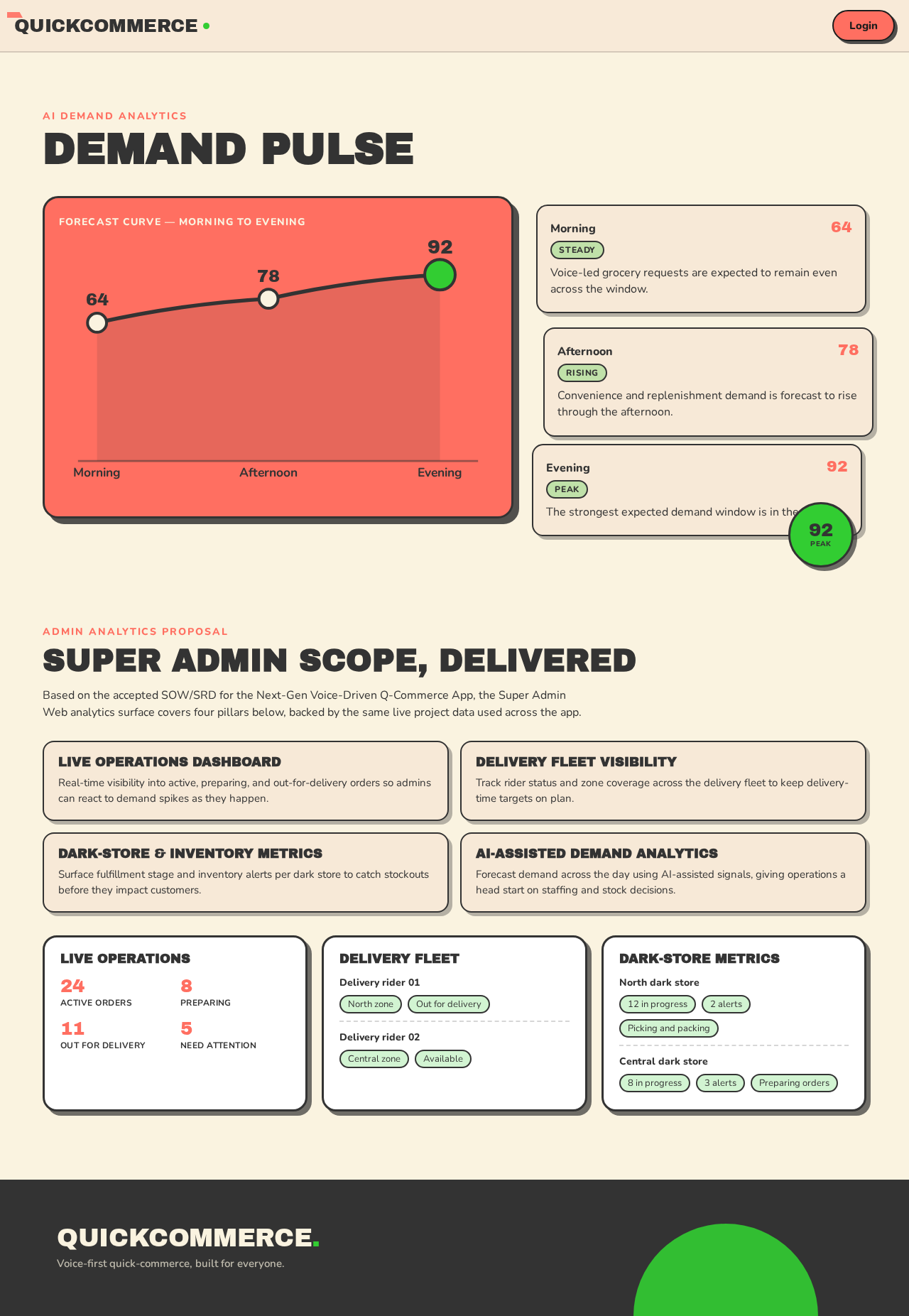 Analytics design preview