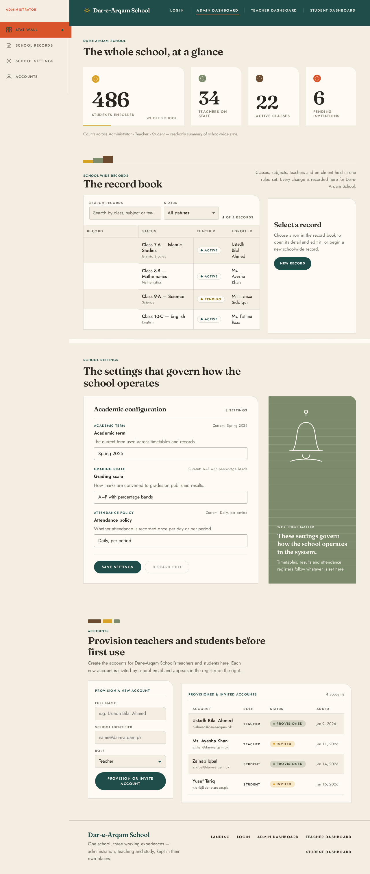 admin dashboard design preview