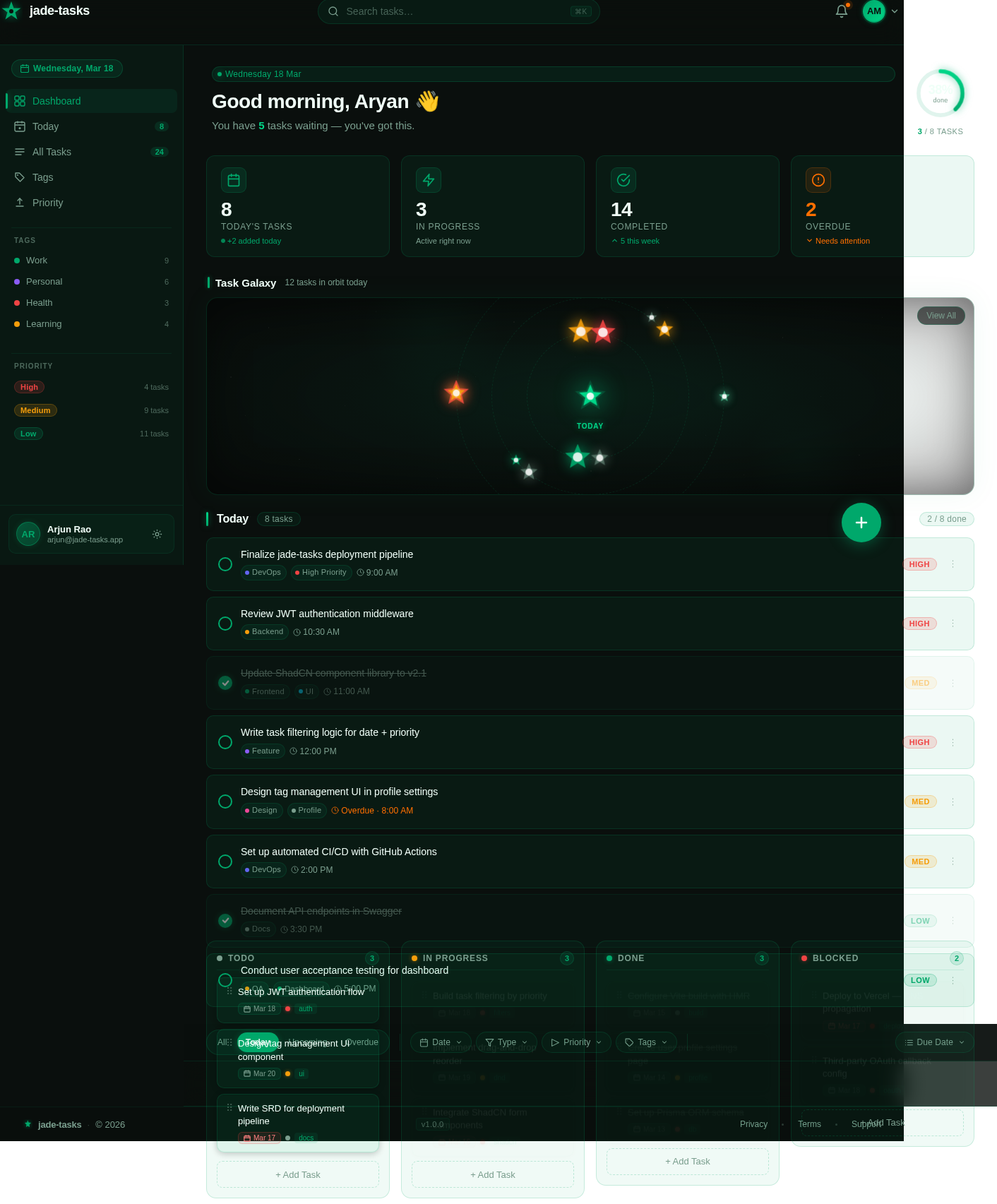 Dashboard design preview