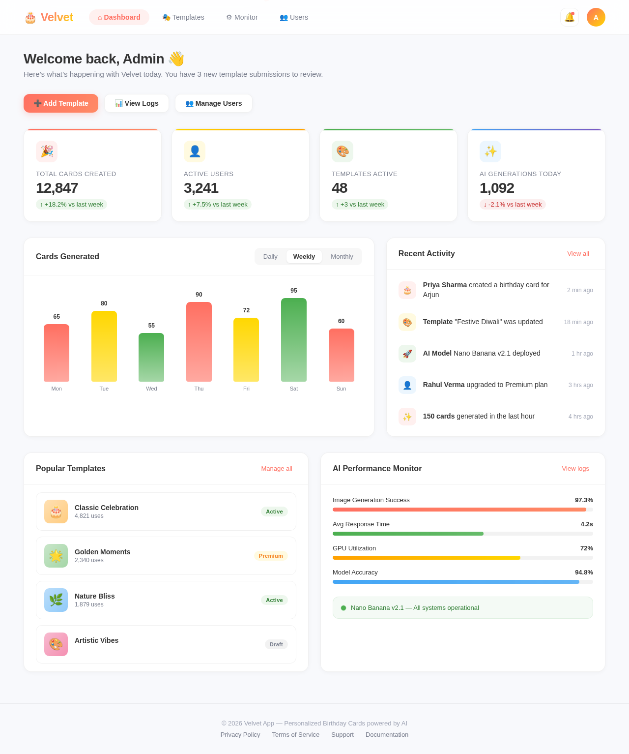 Dashboard design preview