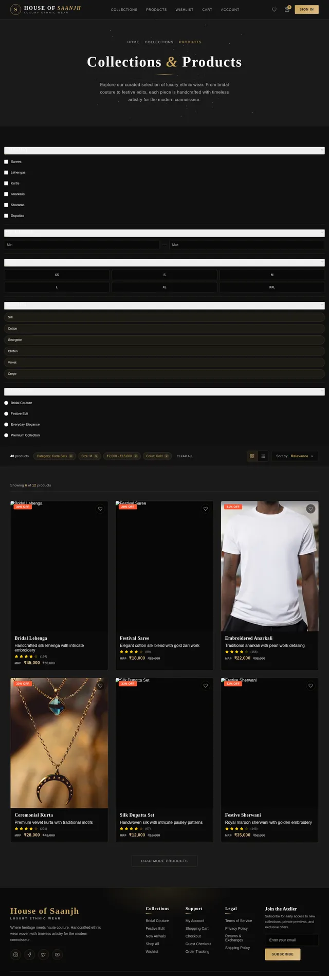 Products