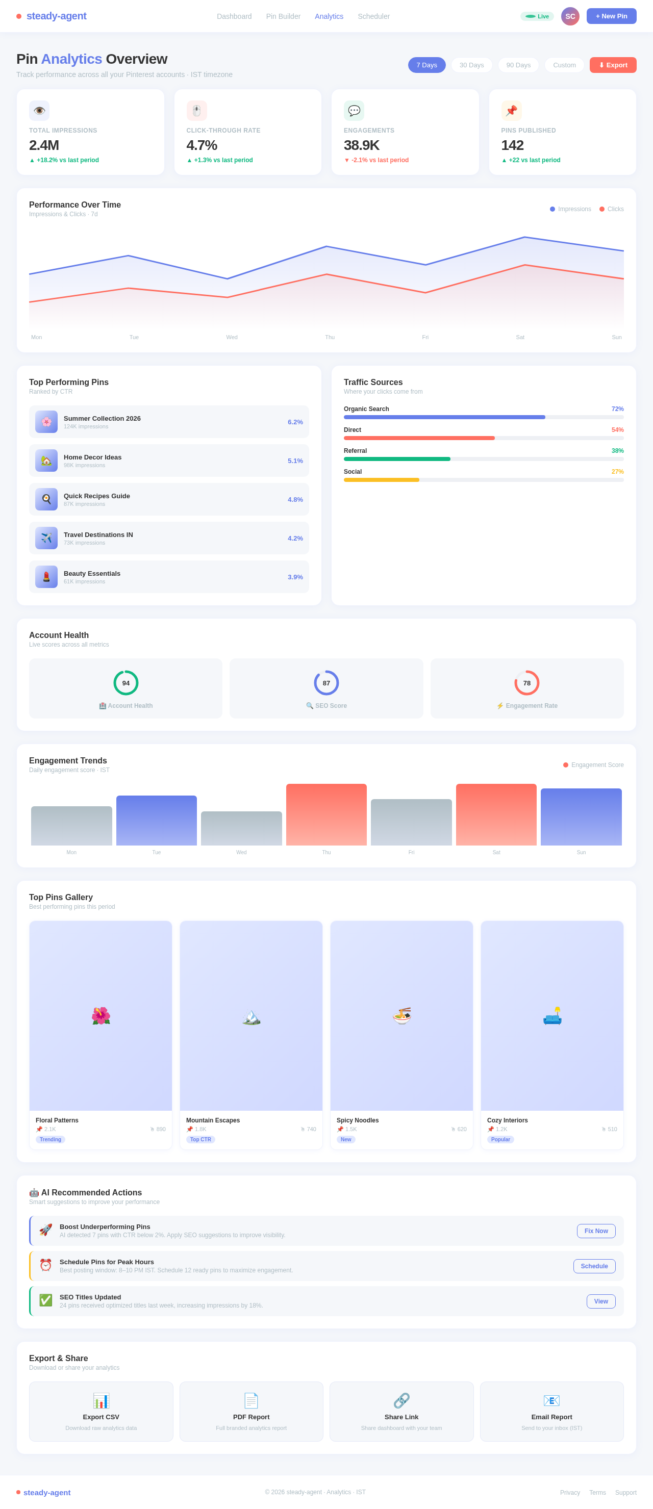 Analytics design preview