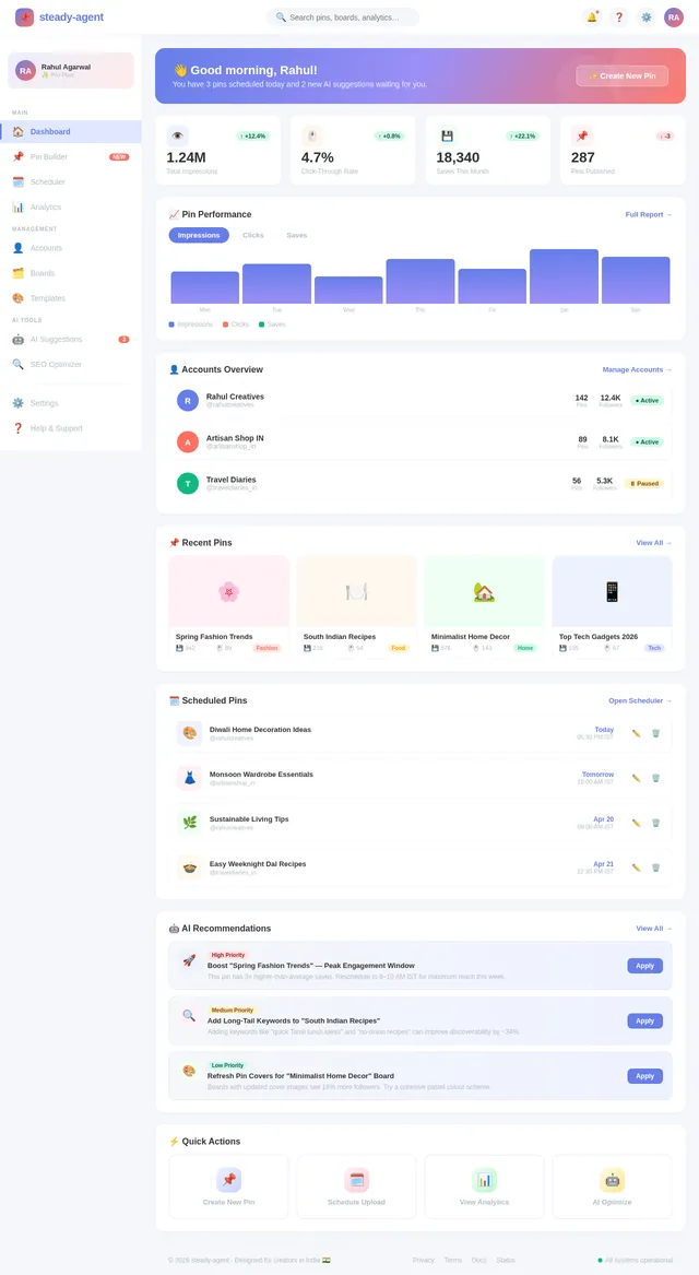 Dashboard
