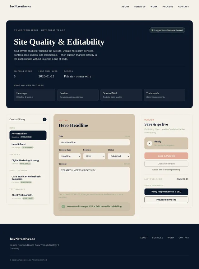 Site Quality and Editability