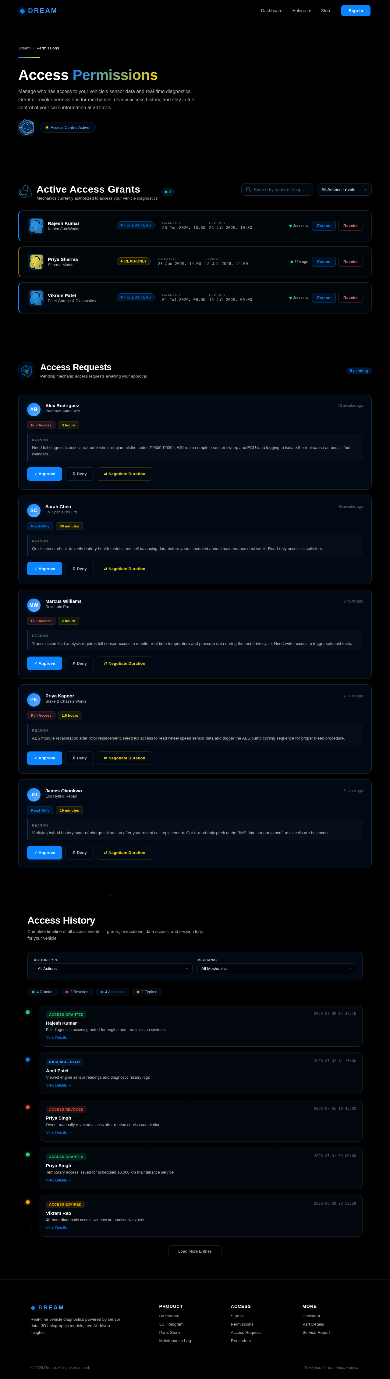 Permissions design preview